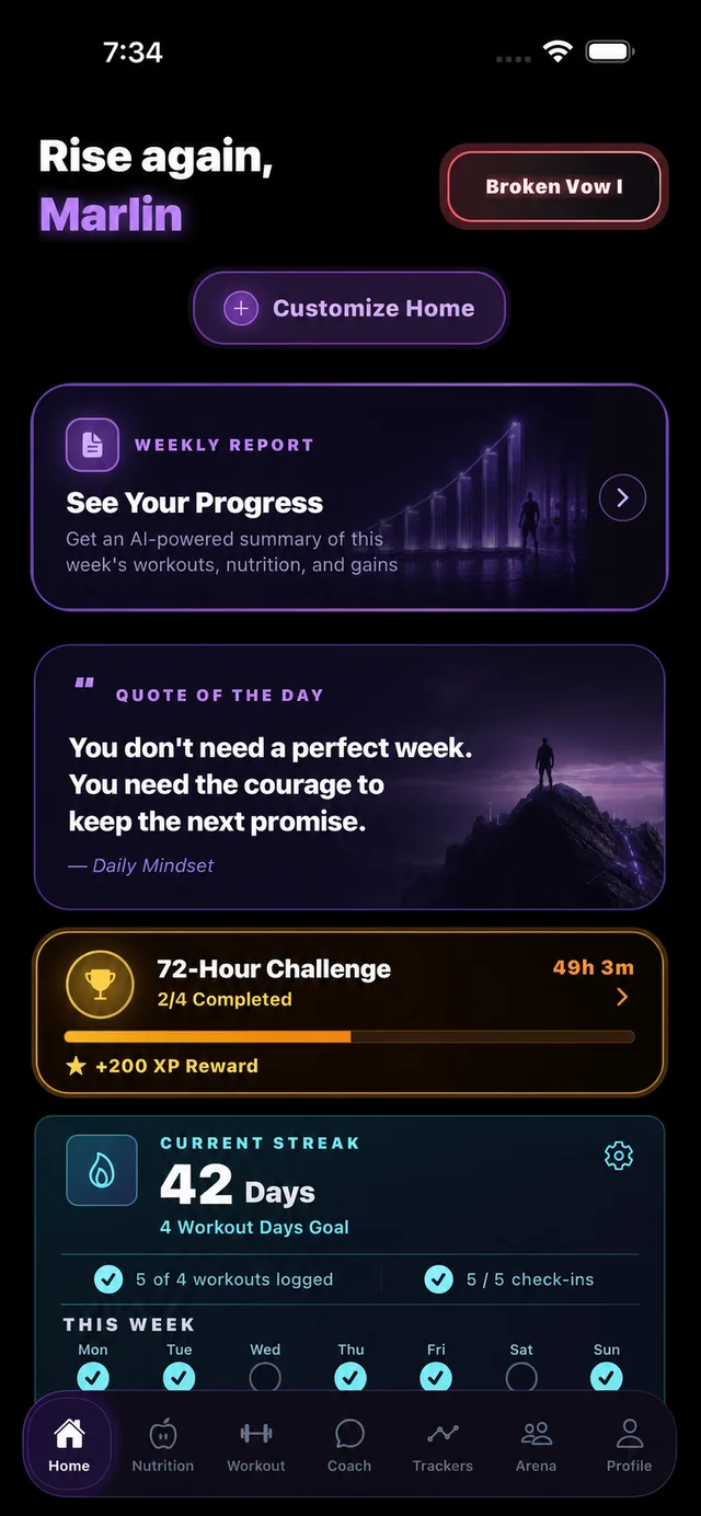Actual Revenge Arc home interface showing example progress, goals, and a weekly report
